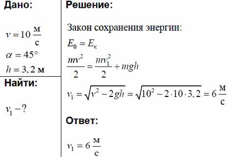 Скайрим как увеличить скорость лука