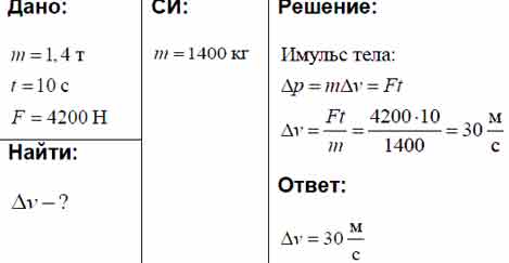 Изменение скорости тела массой 2 кг. На автомобиль массой 1.4 т действует в течение 10 с сила. На автомобиль массой 1.4 т действует в течение 10 с сила тяги 4200. На автомобиль массой 1 4 т действует в течение 10 с сила тяги 4200 н. Сила тяги задачи с решением.