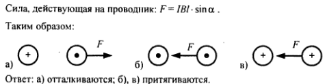 Как взаимодействуют параллельные токи направленные как указано на рисунке