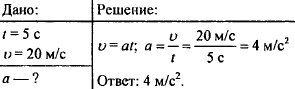 Определите ускорение секундной стрелки. Мотоцикл в течение 5 с может увеличить скорость. Мотоцикл в течение 5 с увеличивает скорость от 0 до 72. 72 Км ч в МС. Ускорение в км/ч.