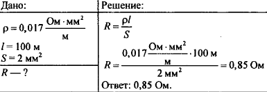 Медный тросик имеет длину 100 м и поперечное сечение 2 мм2 чему равно его сопротивление