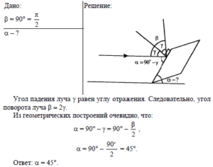 Угол к горизонтальной плоскости