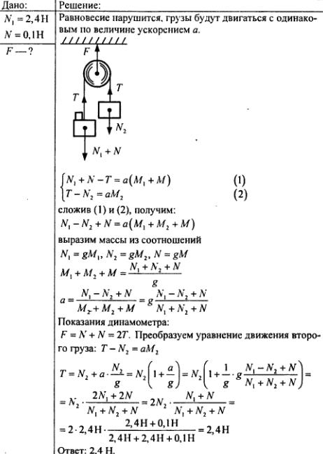 На рисунке изображена система блоков к которой подсоединены два динамометра какой величины силу