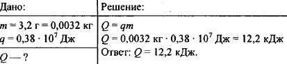 Какое количество теплоты выделяется при сгорании пороха. Масса заряда пороха в патроне. Задача по физике номер 591. Заряд пороха в патроне пулемета имеет массу 3.2 г. Масса заряда пороха в патроне пулемета 3.2.