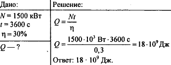 Кпд 30. Определить мощность двигателя совершающего в течение часа работу. Каков КПД теплового двигателя мощностью 50 КВТ если за 10 с он передал. Определите мощность двигателя совершающего в течение часа работу 18000. Каков КПД теплового двигателя мощностью 50 КВТ если.