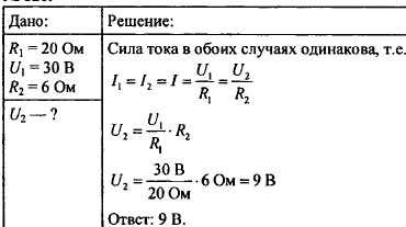 Сопротивление реостата 20 ом сила тока в нем 2 а какое