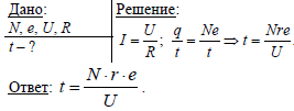 Через какой промежуток времени