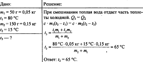 В калориметре находится вода массой 0.4