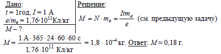 Масса электрона в кг