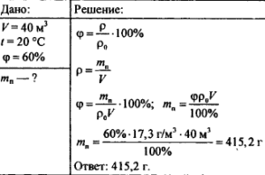 Какая масса выйдет из комнаты объемом 60