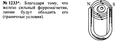 Как направлены магнитные линии между полюсами магнита изображенного на рисунке 3