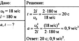 Найдите время остановки. Электричка двигается со скоростью 64.8 км/ч после начала торможения. Электричка двигающаяся со скоростью 64.8. Электричка двигавшаяся со скоростью 64.8 км/ч. Электричка тормозит с постоянным ускорением до полной остановки.