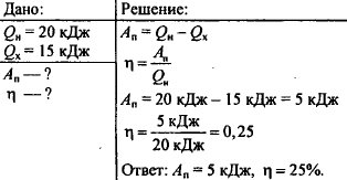 Какое количество теплоты получено от нагревателя. Задачи по физике с КДЖ. Решение задач физика 695. Нагреватель отдаёт тепловому двигателю за 30 мин количество теплоты. Тепловой двигатель получает от нагревателя 7200 КДЖ.