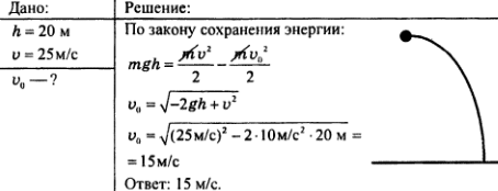 Тело свободно падает с высоты 20 м на какой высоте оно будет через 2 с