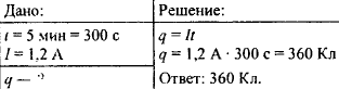 Сила тока равна 2 а. Сила тока в цепи электрической плитки. Определите электрический заряд проходящий через спираль за. Поперечное сечение спирали. Электрическая плитка при силе тока.