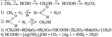 Муравьиная кислота и метанол. Метан формальдегид полиформальдегид. Метанол формальдегид уравнение.