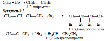 Бутадиен 1 3 продукт реакции