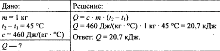 Какое количество теплоты необходимо чтобы 1