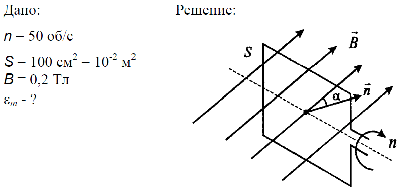 Квадратная рамка расположена в однородном магнитном поле как показано на рисунке направление ответы