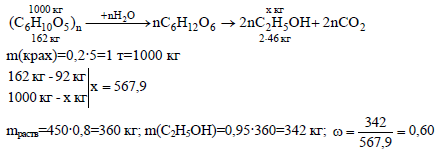 Рассчитать массовую долю этилового спирта