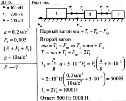 Масса 500