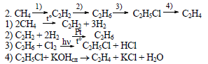 Этан этилен ацетилен бензол