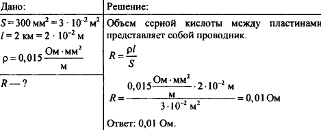 Иван нарисовал графитовым стержнем на листе бумаги прямую линию