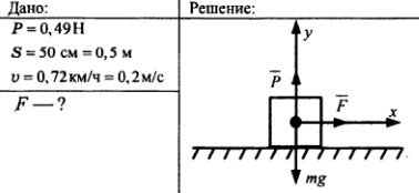 49 н м