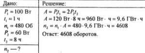 Сколько оборотов делает фаркоп