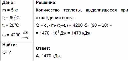 Какое количество теплоты выделяется при полном. Количество теплоты выделяющееся при охлаждении. Какое количество теплоты выделится при охлаждении. Какое количество выделится при охлаждении воды. Какое количество теплоты выделится при охлаждении воды.